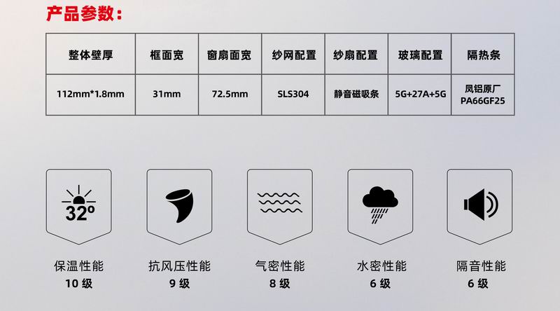 荣耀-112-双内开窗纱一体系统（tǒng）窗-2